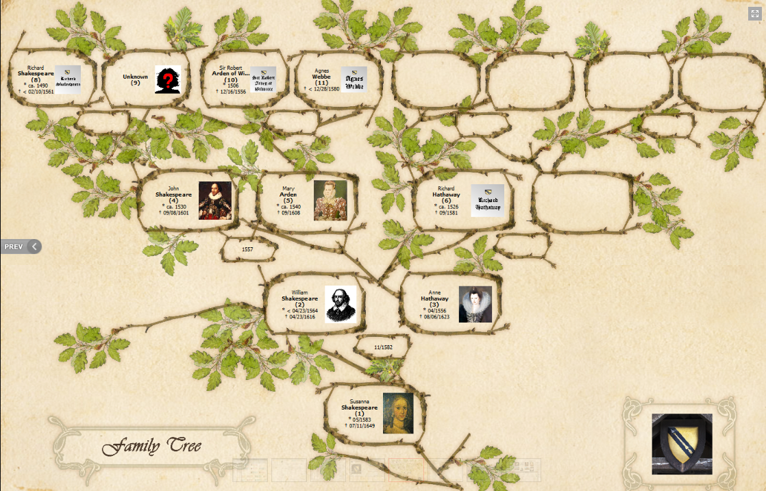 Ancestry research – with Family Tree Explorer